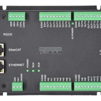 经济型EtherCAT运动控制器(三)：PLC实现多轴直线插补与电子凸轮