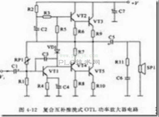 STM32八种IO口模式区别