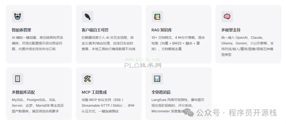 开箱即用的多模型、多 Agent 管理平台，让 AI 更智能，让开发更高效