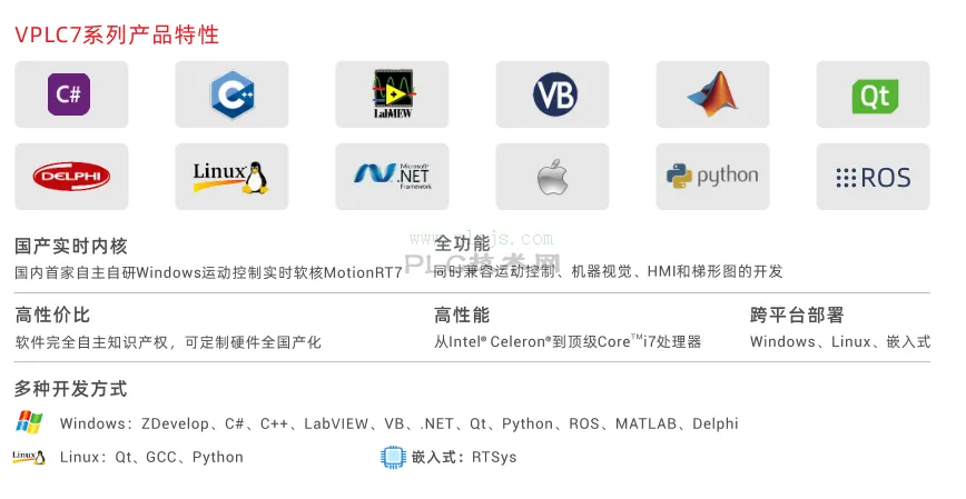 运动控制谁的技术最强？CODESYS没火之前，它应该是运控里最靓的仔