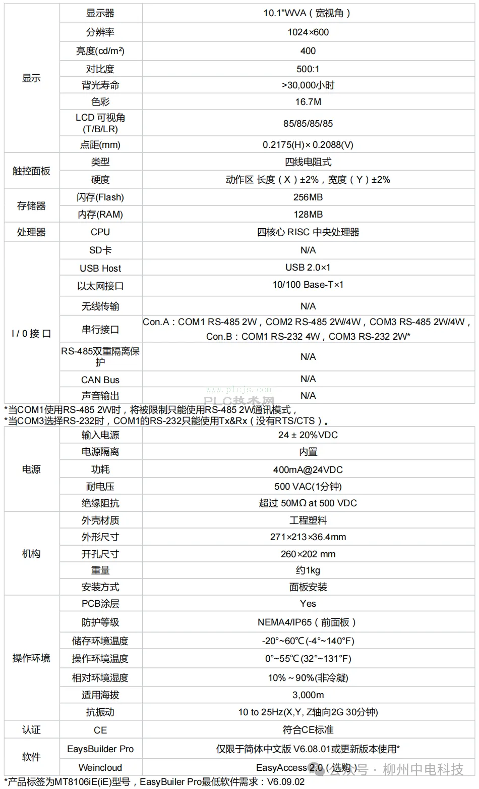 威纶通MT8106iE规格解析：它和普通10寸屏有什么不一样？
