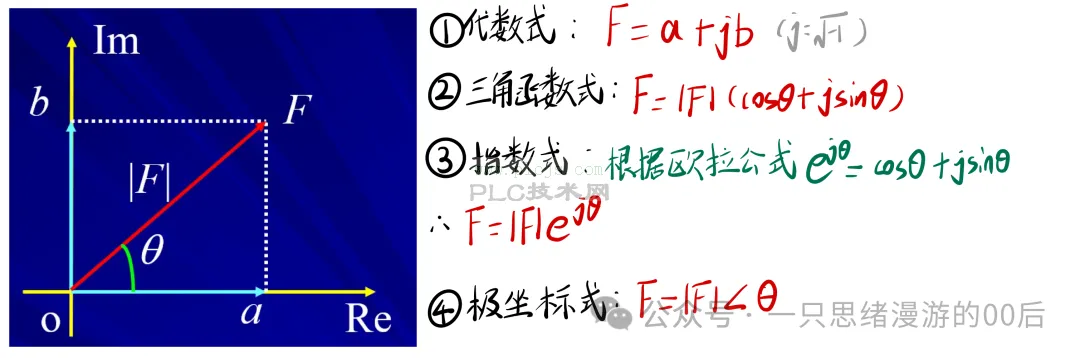 《电路原理》复习笔记+讲解（石群-邱关源）[第八章]