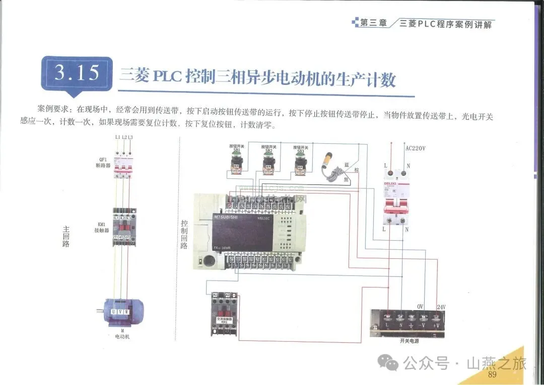 三菱PLC控制三相异步电动机的生产计数