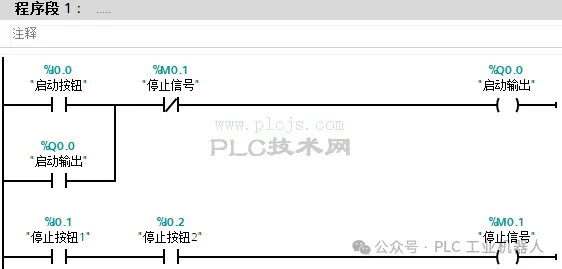 学习西门子PLC编程必备的5个入门案例！
