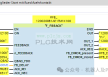 PLC大众安全功能块：FB 949 F_FBBACK接触器反馈