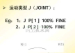 发那科机器人(FANUC)运动指令介绍