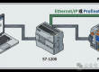 一次学透FANUC机器人通讯设置：Ethernet/IP、DeviceNet、Profinet三大协议实战对比