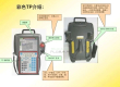 从零入门 发那科（FANUC）机器人示教器TP按键认识，和手动移动
