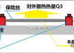 低压电气设计实战：熔断器选型参数全解与计算逻辑拆解