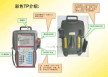 从零入门 发那科（FANUC）机器人示教器TP按键认识，和手动移动