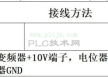 汇川变频器MD500启停控制加电位器调速