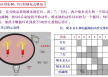 PLC编程入门方法之 “状态表法 ”