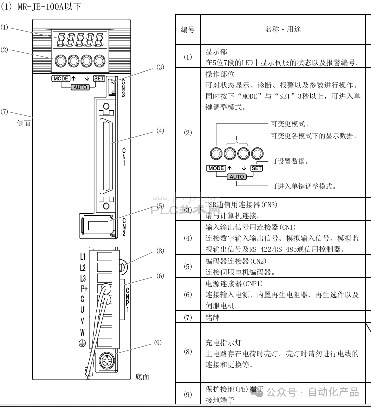 简单快速的让三菱MR-JE-A脉冲伺服转起来
