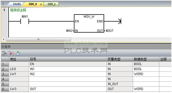 S7-200 SMART PLC编程技巧及陷阱（1）-局部