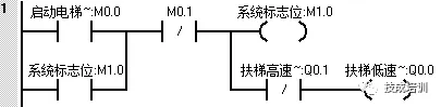 如何使用S7-200 SMART PLC 设计自动扶梯程序？
