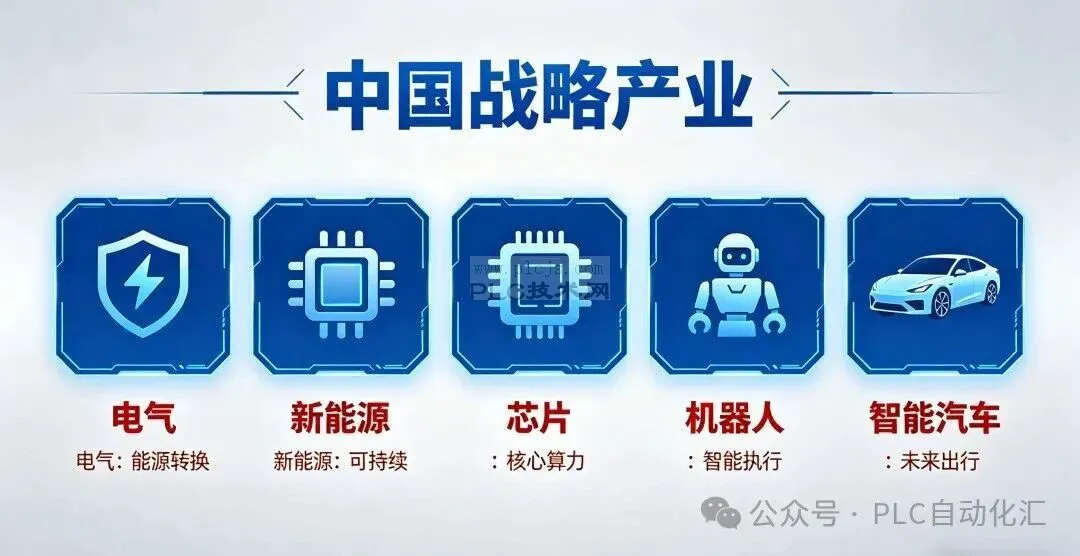 2026高考志愿｜理工科哪个专业最吃香？这份“风向标”指南请收好