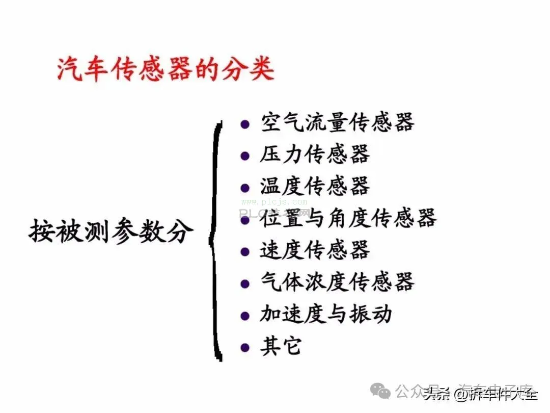 汽车常用传感器识别与检测PPT（全）