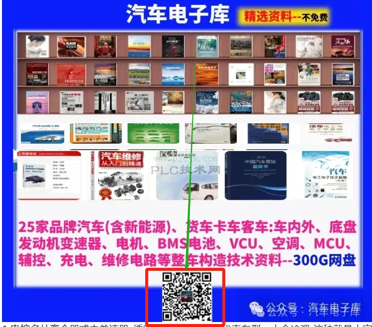 新能源整车控制器基础知识培训（功能介绍）