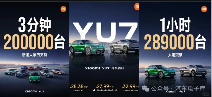 小米SU7—>YU7再掀高潮(小米汽车概念一览梳理)