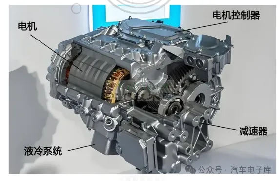 新能源汽车电机控制器MCU供应商谁做得好?（十大装机量、市场份额排名）