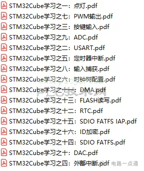 STM32Cube学习笔记 (十六篇完整版)