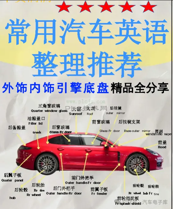 常用汽车英语-外饰、内饰、引擎、底盘配件分布图