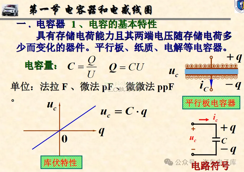 汽车电工与电子技术基础-134页.ppt课件