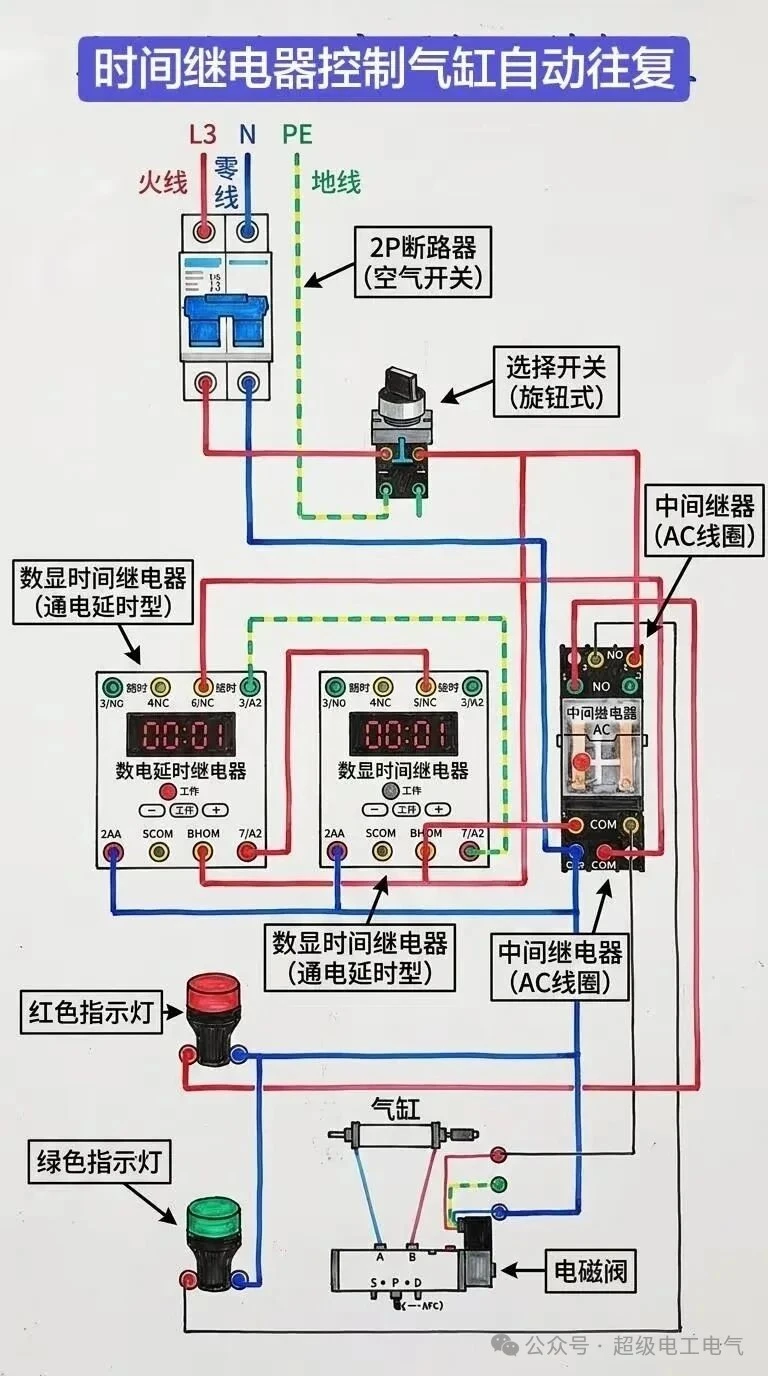 两个时间继电器控制的气缸自动往复电路