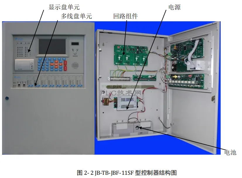 JB-TB-JBF-11SF消防主机学习笔记