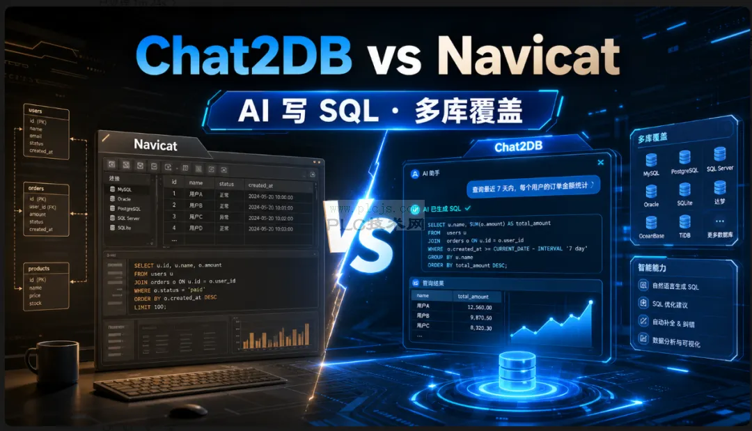 再见Navicat！一款 GitHub 开源 25.7 k Star 的国产、跨平台 AI 驱动的数据库工具和 SQL 客户端！