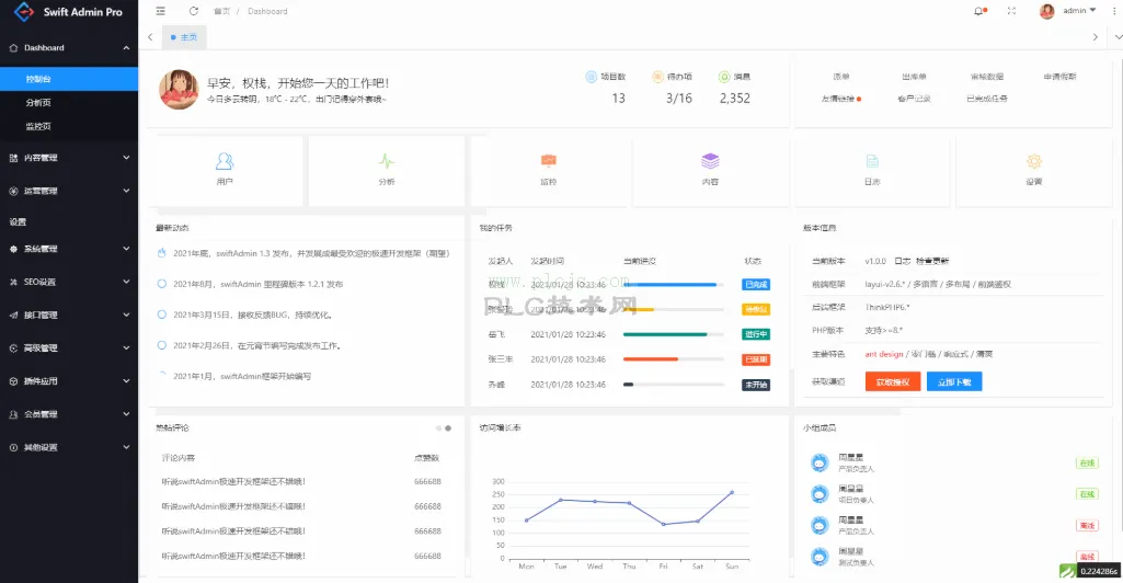 一款基于 PHP + Layui 开源、轻量级、高性能快速开发框架，适合开发CMS、CRM、OA等系统！
