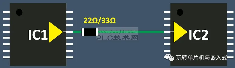 为什么IC之间的信号线常常要接一个小电阻？有什么用？