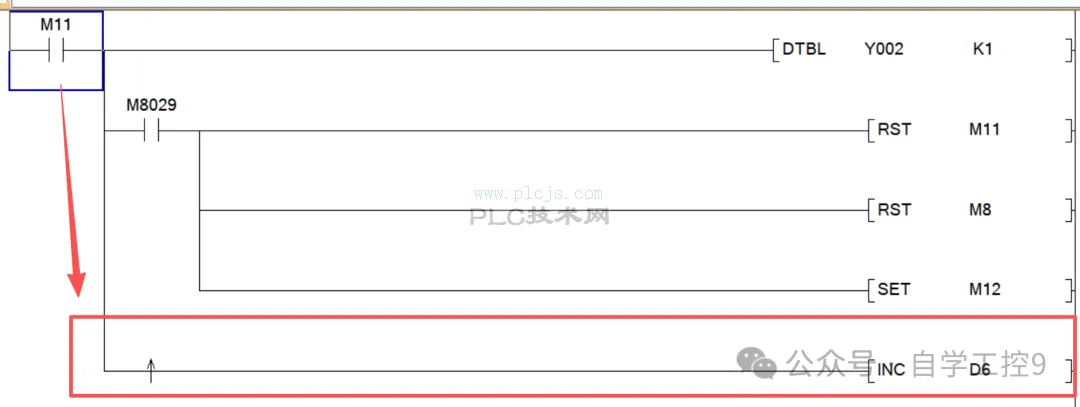 0基础PLC 三菱FX3U 3轴机械手码垛案例实战编程-第五课（自动运行程序编写-2）