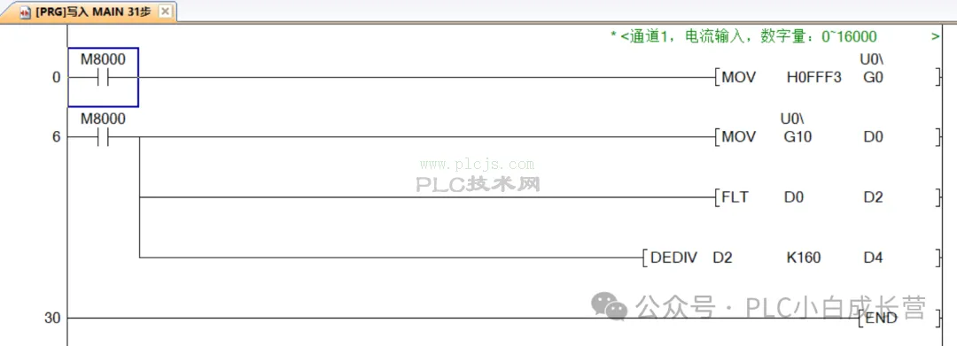 0基础 PLC  FX3U系列模拟量输入和输出标准化程序案例，项目直接套用
