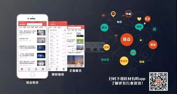 干货 | 16页PPT看懂脉冲控制伺服