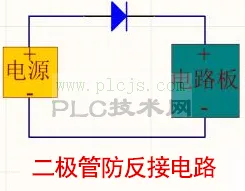 硬件工程师的防反接电路设计指南