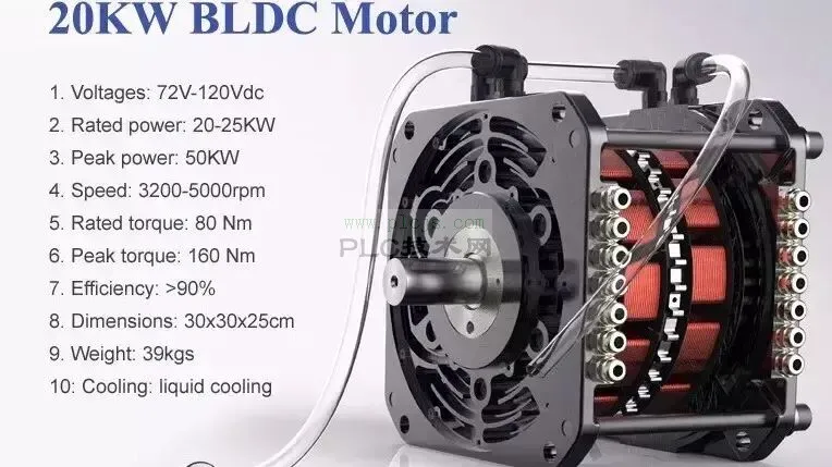 一文带你读懂什么是无刷直流电机（BLDC)