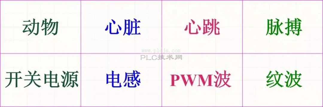 听我一句劝，PWM波你把握不住