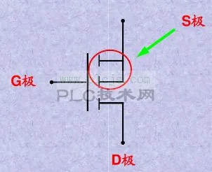 MOS管基本认识