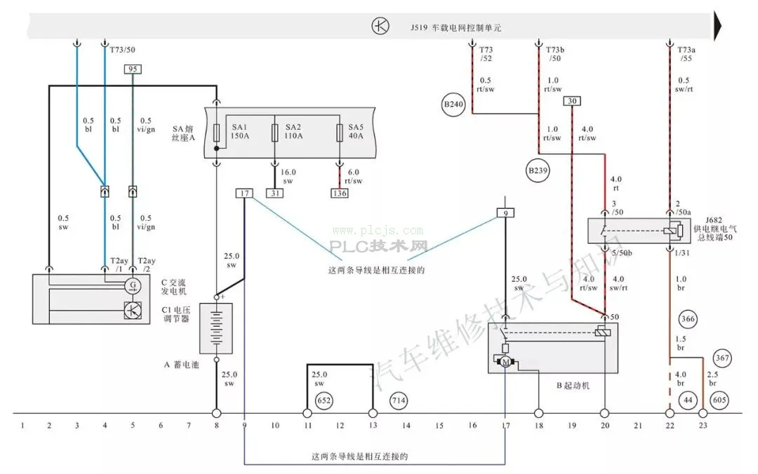 大众/奥迪/斯柯达汽车电路特点、识读规范