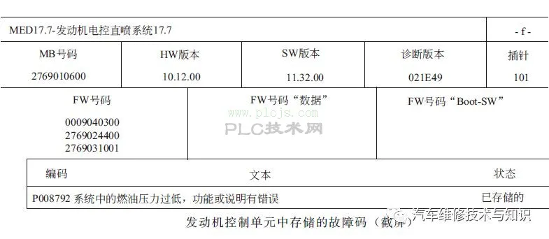 数据流分析的方法与步骤（一）（文中提供5个案例分析）