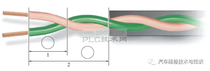 FlexRay总线系统的常见故障与诊断方法