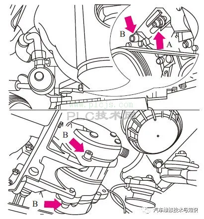 空调压缩机的常见故障及检修方法