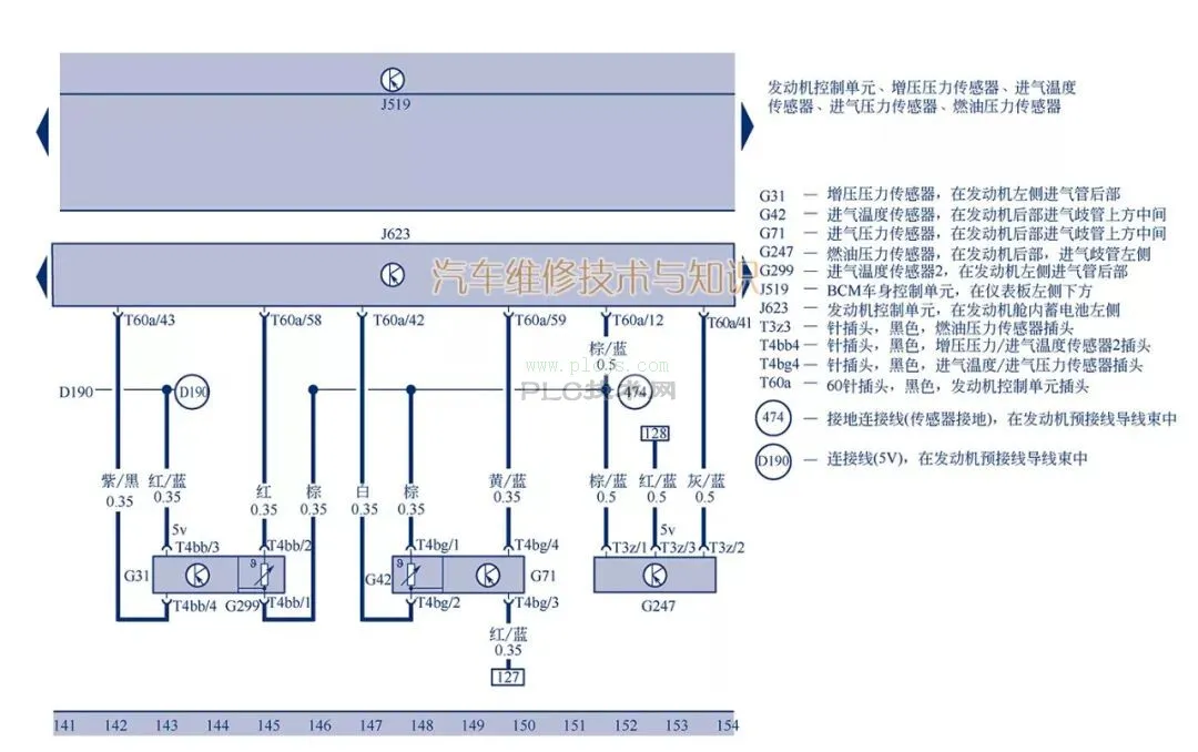 进气压力传感器故障的诊断思路与操作步骤