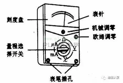 万用表使用口诀。
