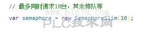 PLC 轮询太慢？把采集延迟从 3 秒压到 200ms