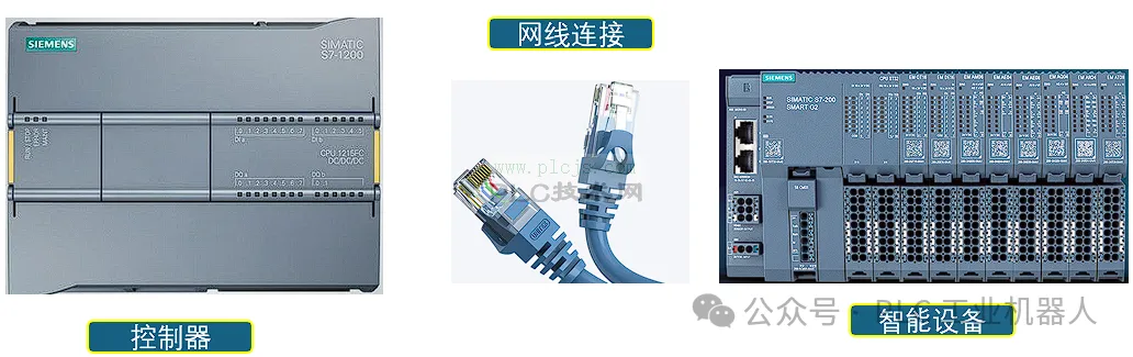 手把手教会你1200PLC与200SMART G2PN通信编程！