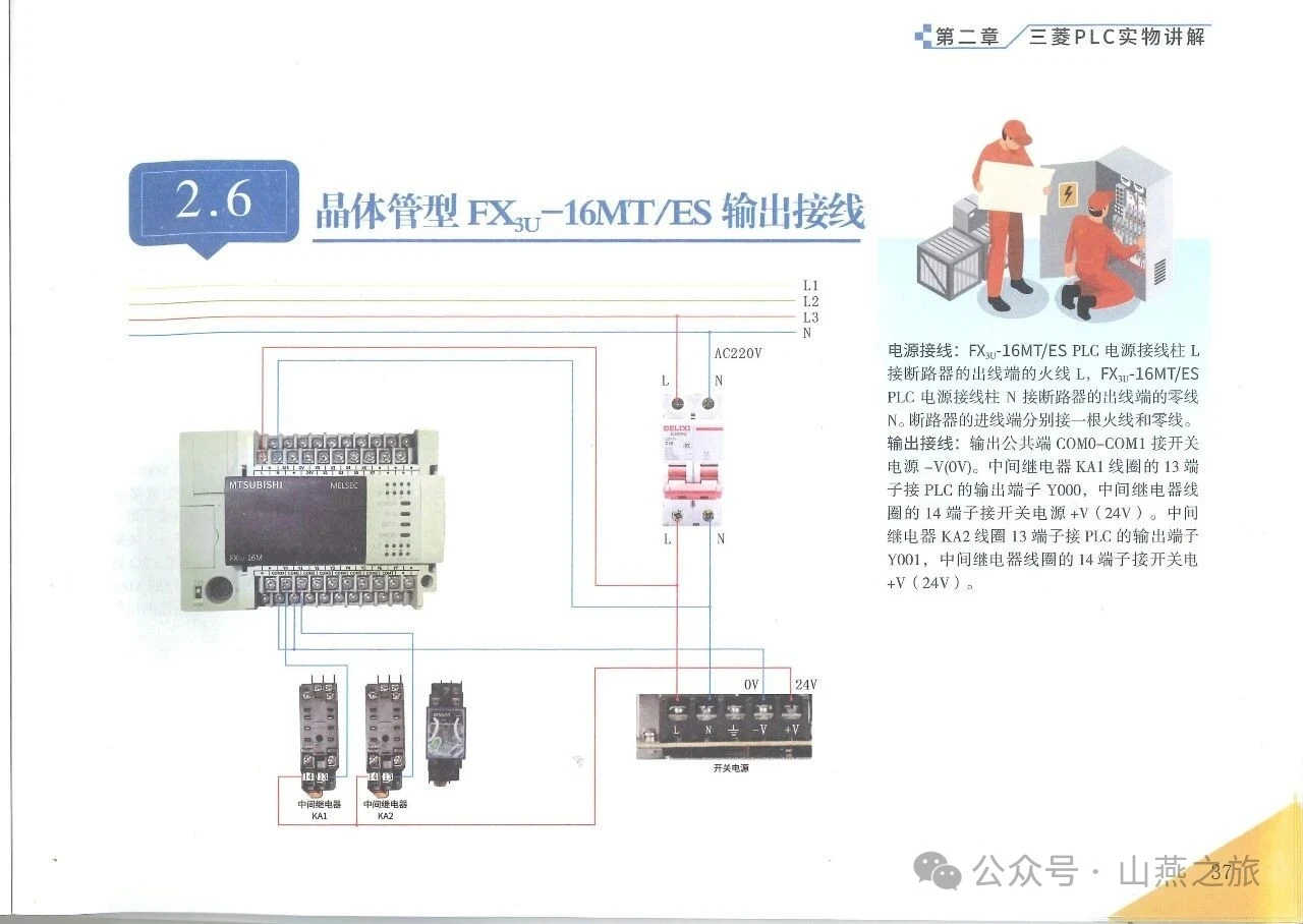 三菱PLCFX3u系列晶体管/继电器型/输入输出