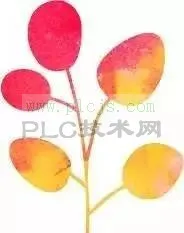 PLC受干扰的主要来源