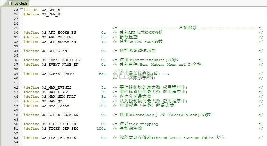 UCOS2系统内核讲述_总体描述